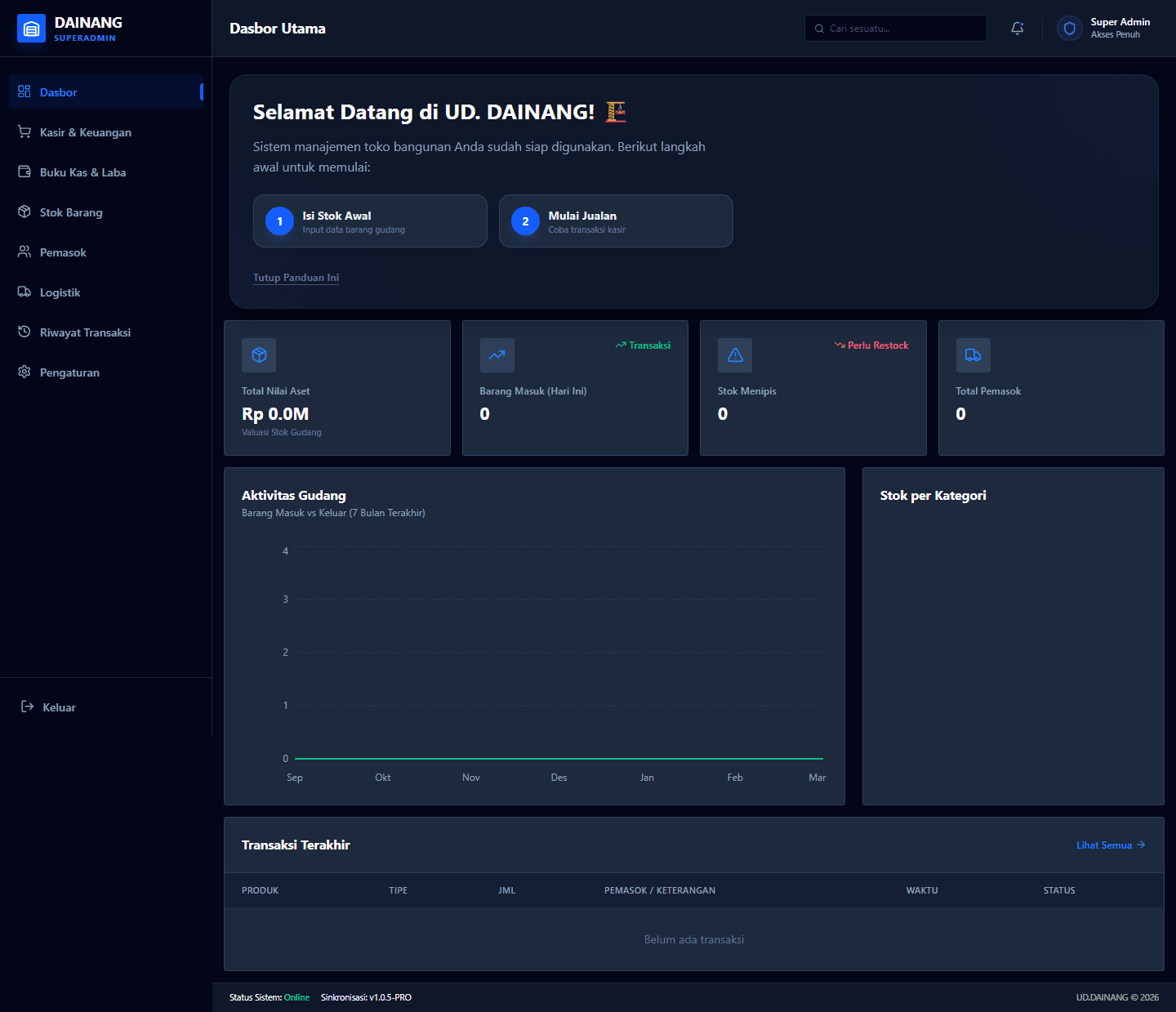 Inventory + POS