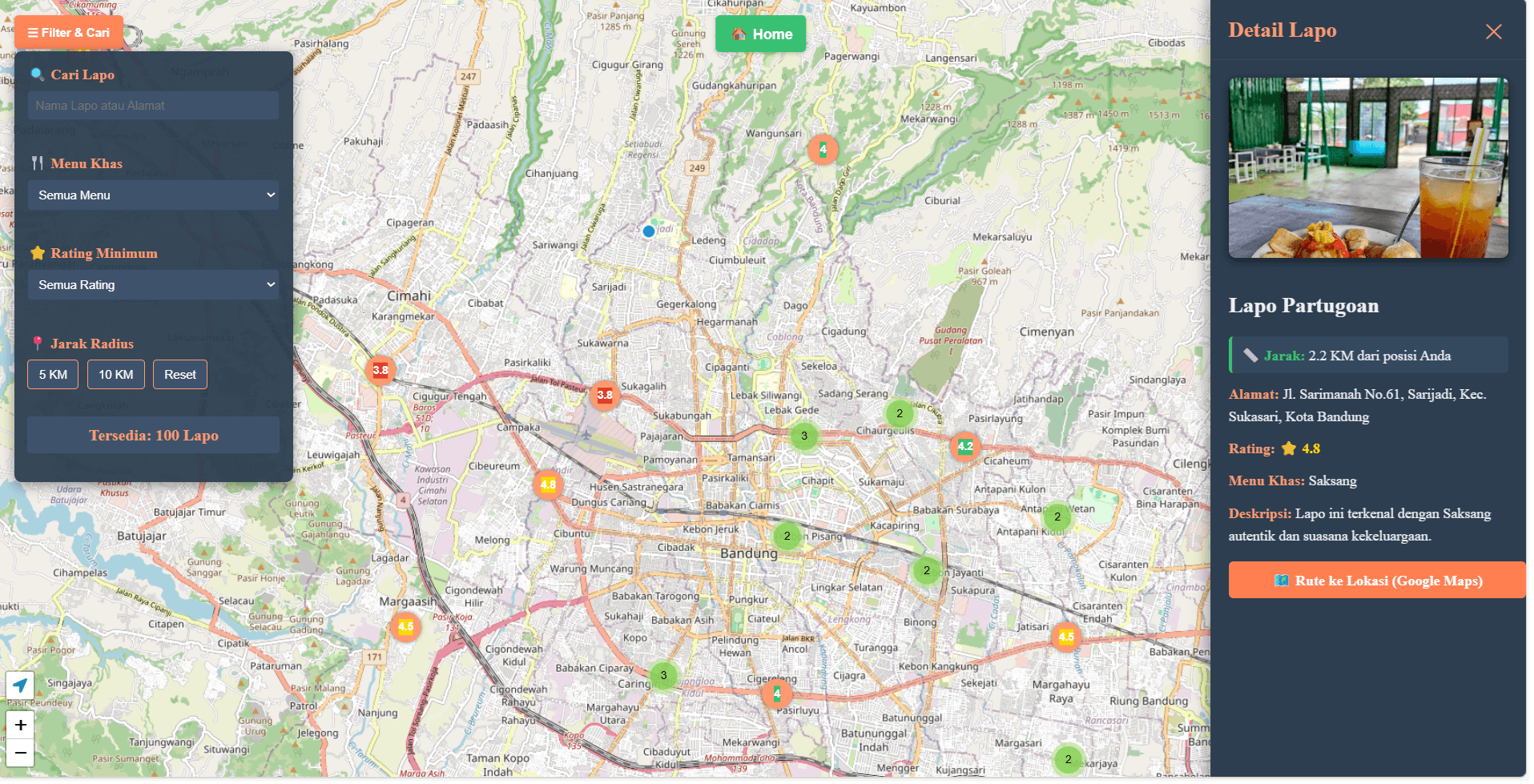 Sistem Informasi Geografis